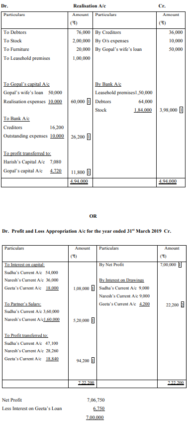 Harish and Gopal were partners in a firm sharing profits in the ratio of 